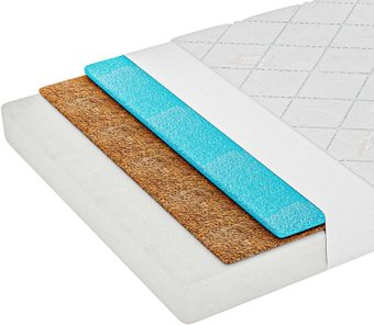 Матрас Фабрика сна Киндер-4.10 90x200 - 1/1