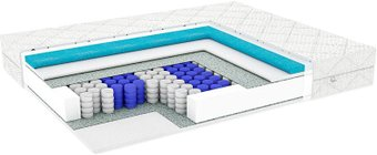 Матрас Фабрика сна S-8 160x200 - 1/1