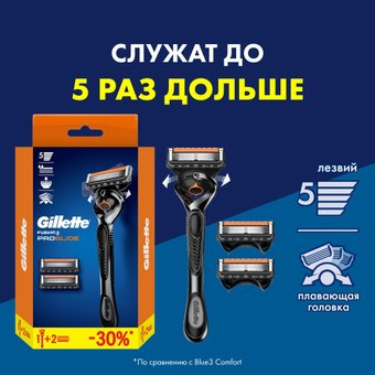 Бритвенный станок Gillette Fusion5 ProGlide 3 сменные кассеты 7702018558827 - 1/1