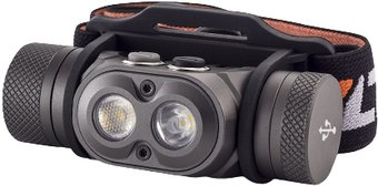 Фонарь Яркий луч YLP Panda 3R - 1/1