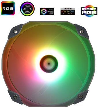 Вентилятор для корпуса Thermalright TL-D14S ARGB - 1/1