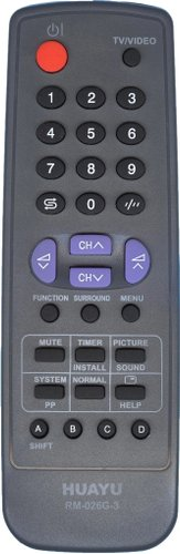 Пульт ДУ Huayu RM-026G+ (для телевизоров Sharp) - 1/1