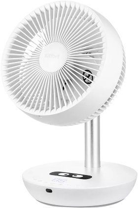 Вентилятор Kitfort KT-411 - 1/1