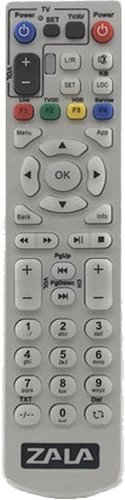 Пульт ДУ ZALA IP TV (серый) - 1/1