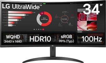 Монитор LG UltraWide 34WR50QK-B - 1/1