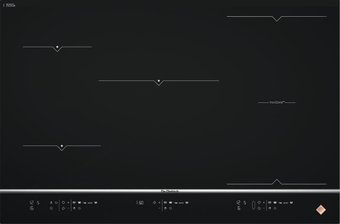 Варочная панель De Dietrich DPI7878X - 1/1