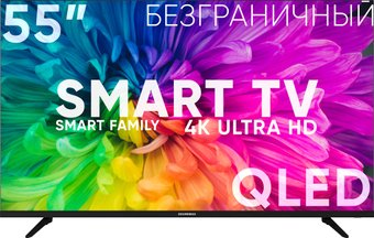 Телевизор Soundmax SM-QLED55T21SU - 1/1
