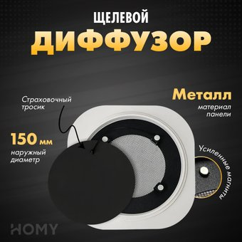 Вентиляционная решетка HOMY Air Круглый AIR010 d150 (белый) - 1/1