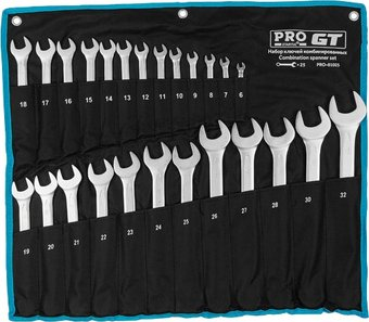 Набор ключей PRO Startul PRO-81025 (25 предметов) - 1/1