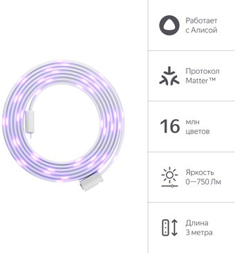 Светодиодная лента Яндекс YNDX-00544 - 1/1
